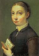 Self-Portrait  ghjlytyty ANGUISSOLA  Sofonisba